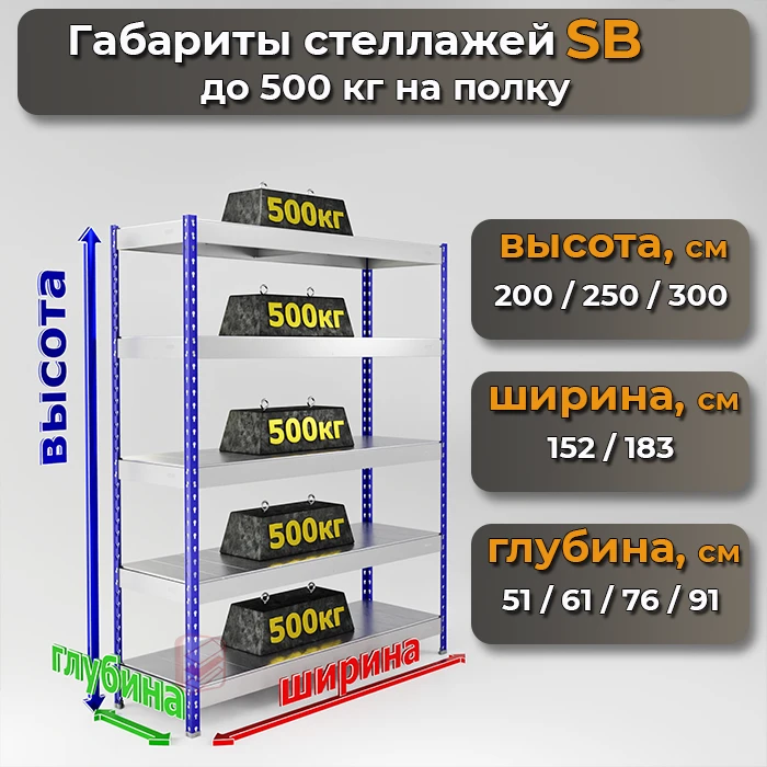 Размеры металлических стеллажей серии SB - фото Стеллажин Размеры металлических стеллажей серии SB - фото Стеллажин