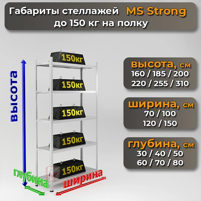 Размеры металлических стеллажей MS Strong - фото Стеллажин Размеры металлических стеллажей MS Strong - фото Стеллажин